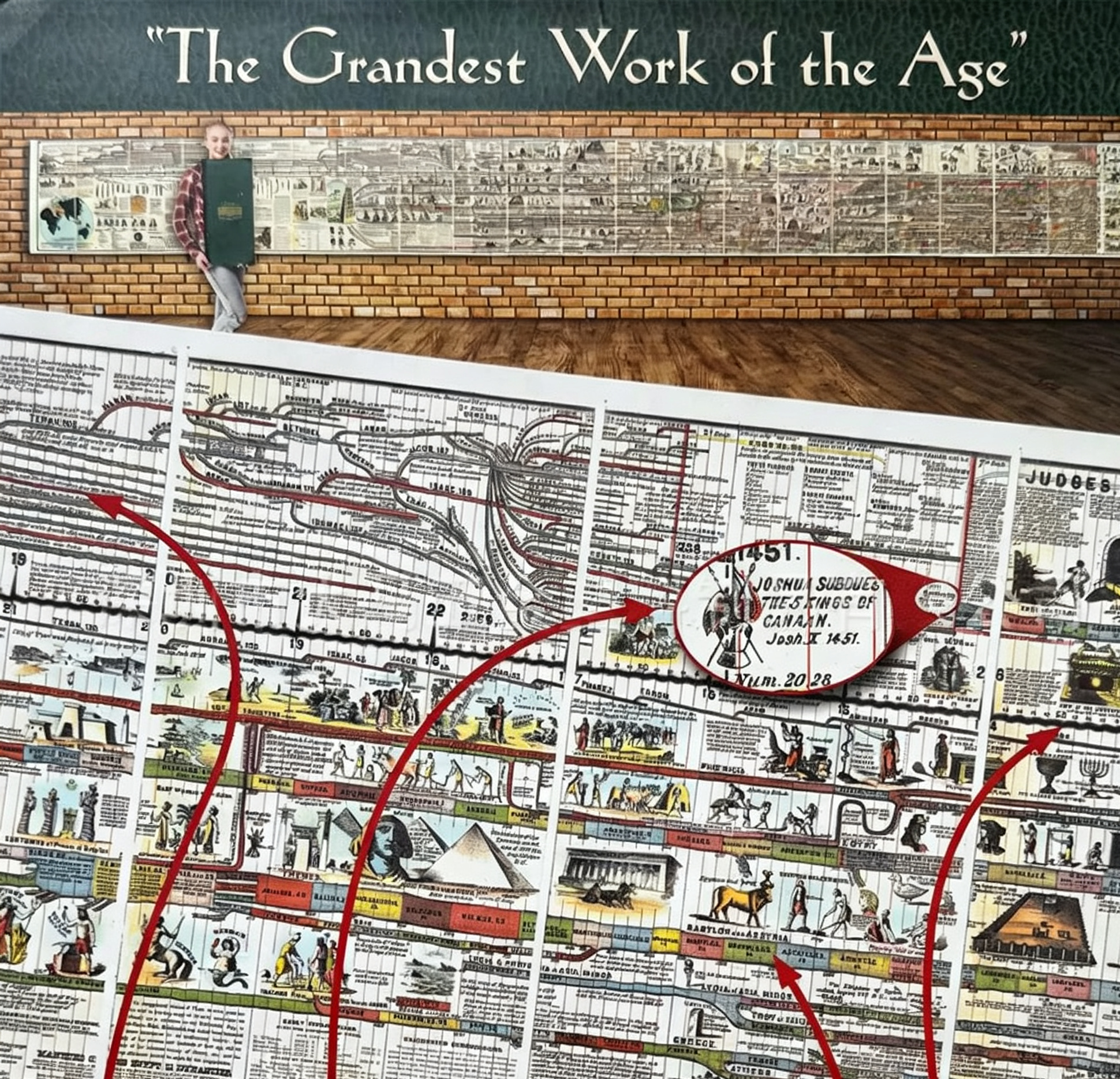 Atlas Historii i Geografii Adams Timeline — Książka Edukacyjna