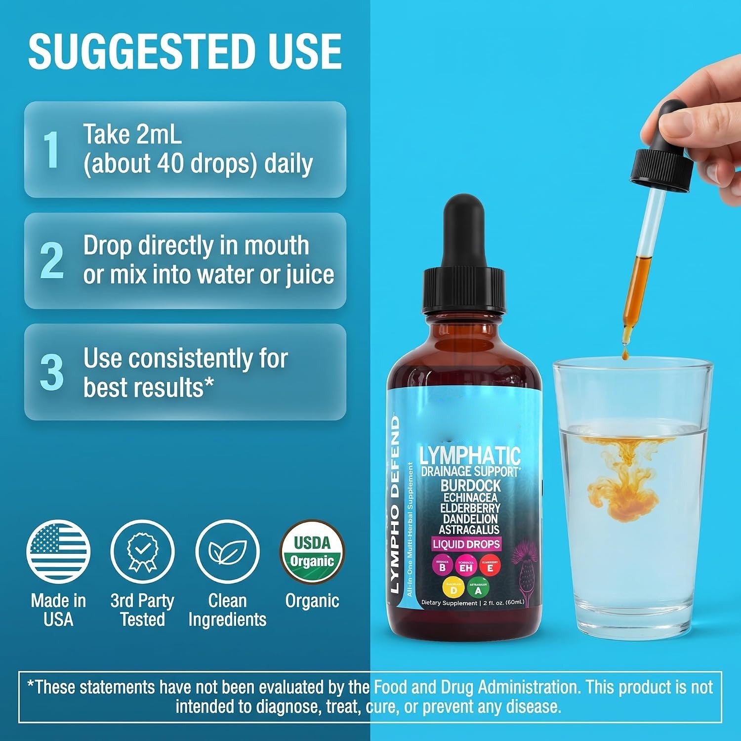 Krople Wspomagające Drążenność Limfatyczną 60ml — Naturalny Suplement