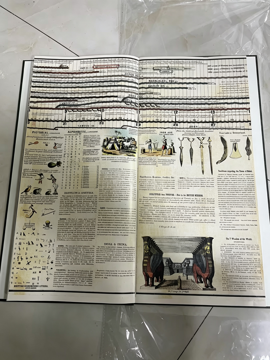 Atlas Historii i Geografii Adams Timeline — Książka Edukacyjna