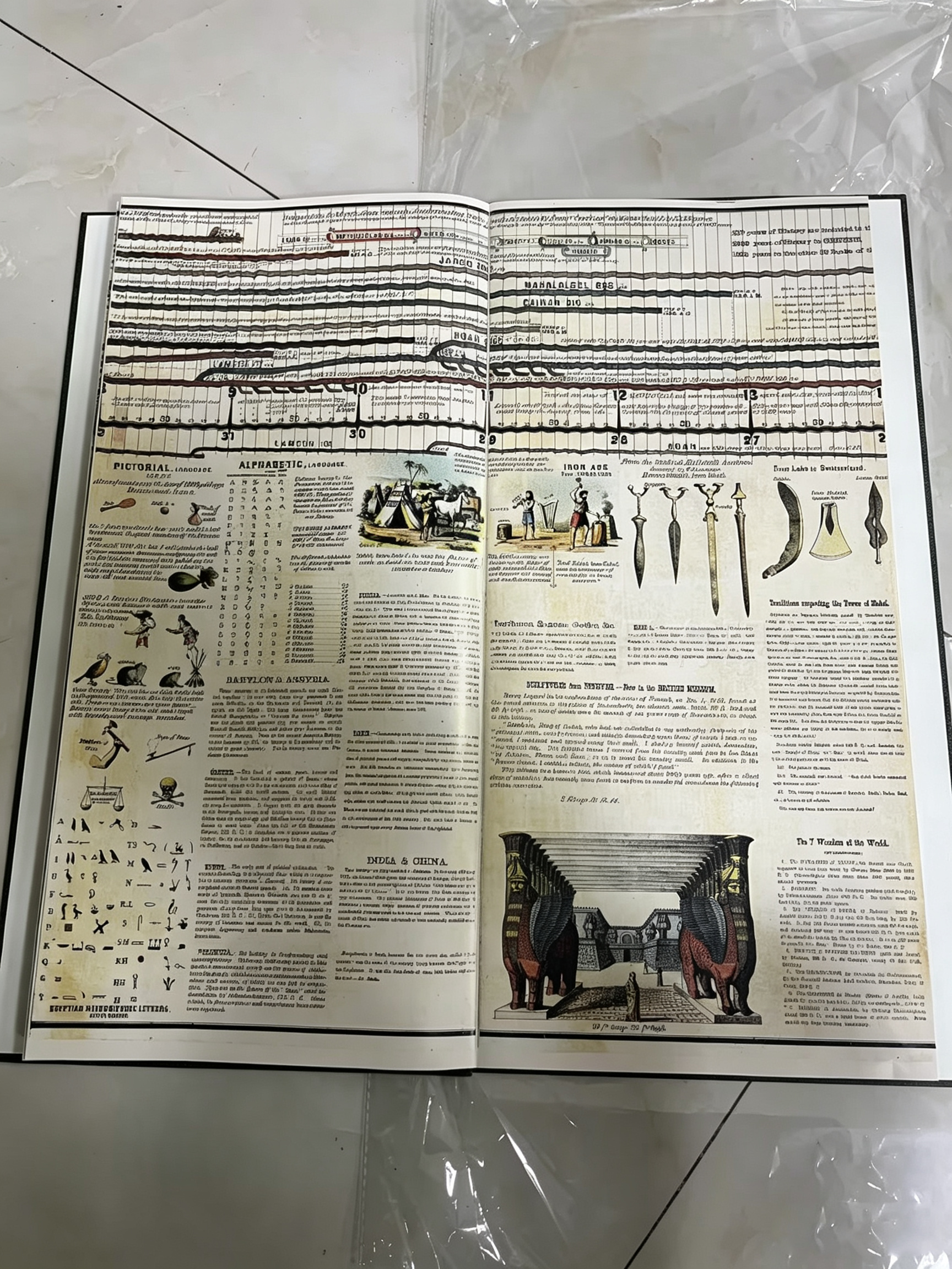 Atlas Historii i Geografii Adams Timeline — Książka Edukacyjna