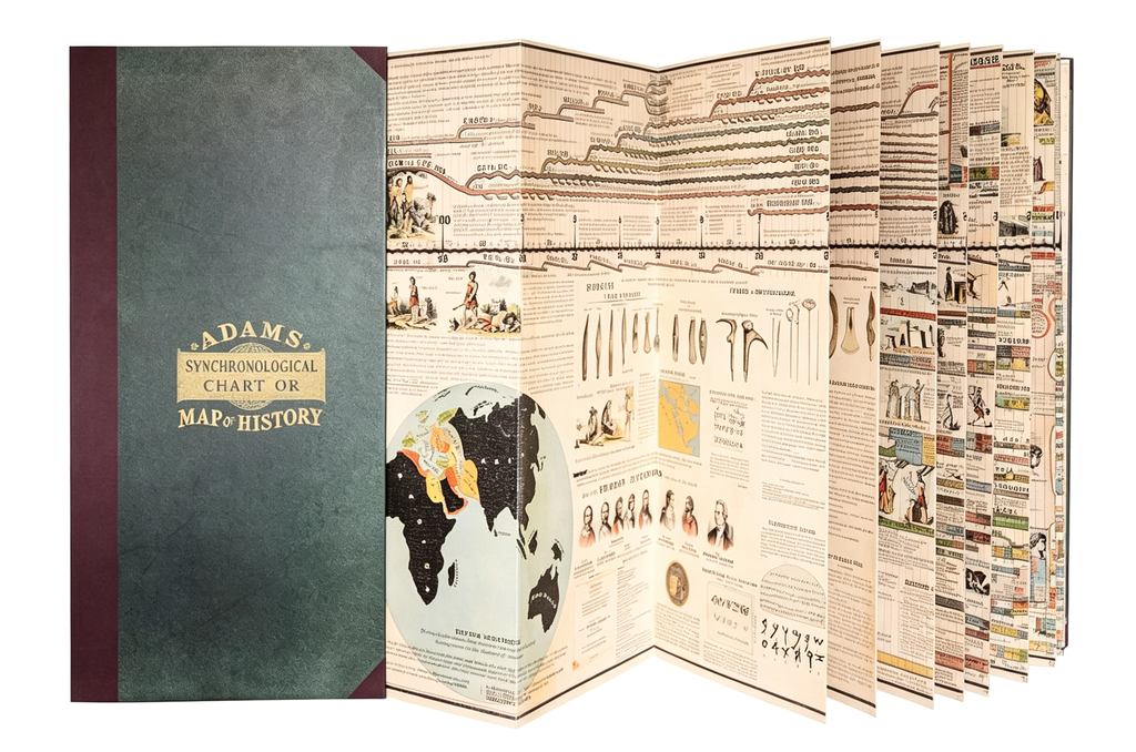 Atlas Historii i Geografii Adams Timeline — Książka Edukacyjna